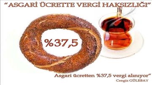 Asgari Ücrette Vergi Haksızlığı (% 37,5)